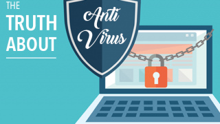 The Truth About Antivirus Software