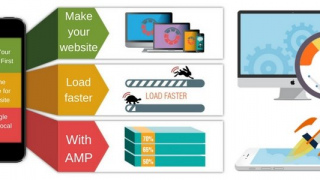 How to Make Your Site Load Astoundingly Fast on Mobile Devices with Google AMP?