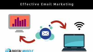 Not-So-Secret Methods for Effective Email Marketing