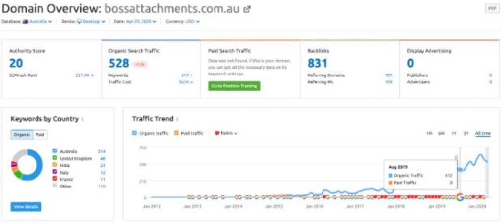 Bossattachments result 1