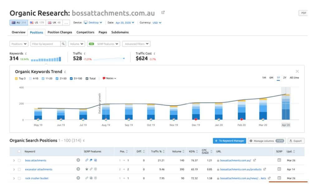 Bossattachments result 2