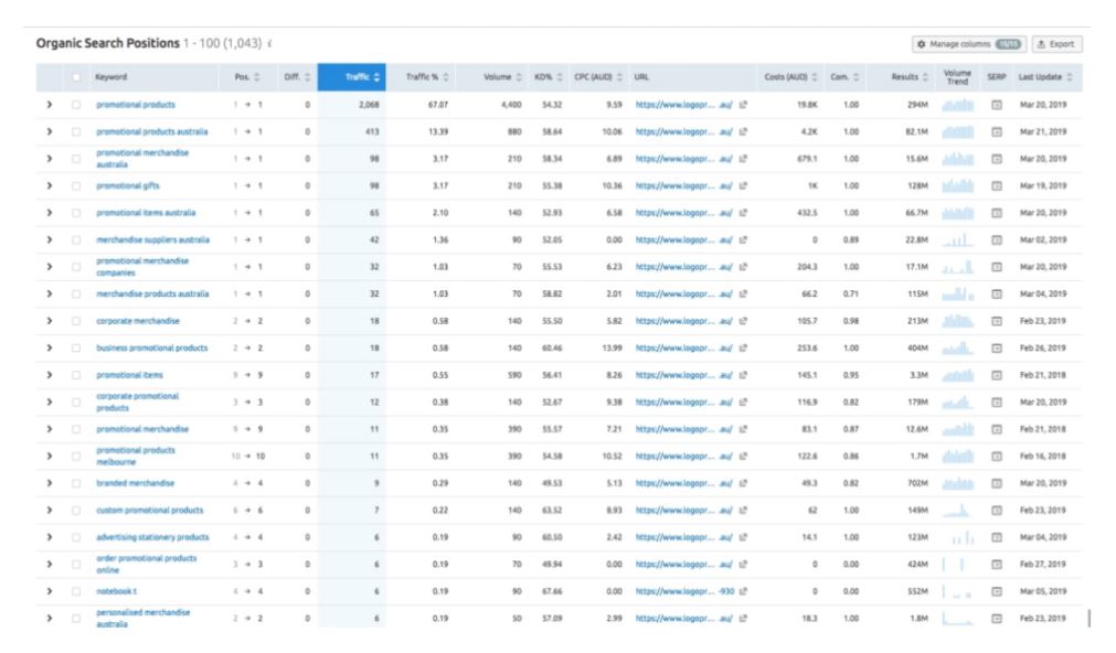 Logopro result 6