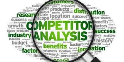 Exhaustive Competitive Analysis