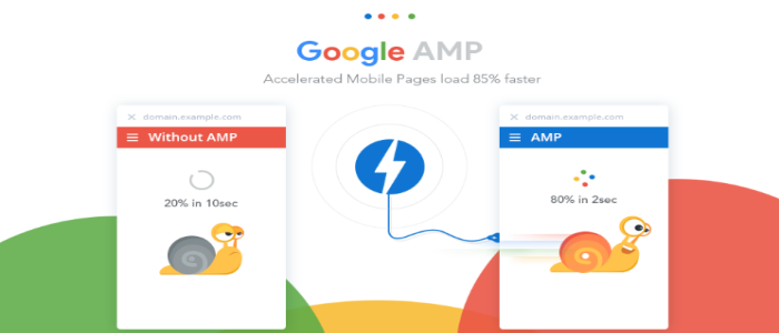 AMP Landing Pages