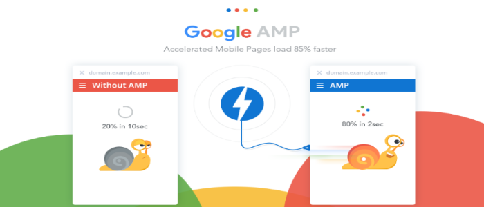 AMP Landing Pages 