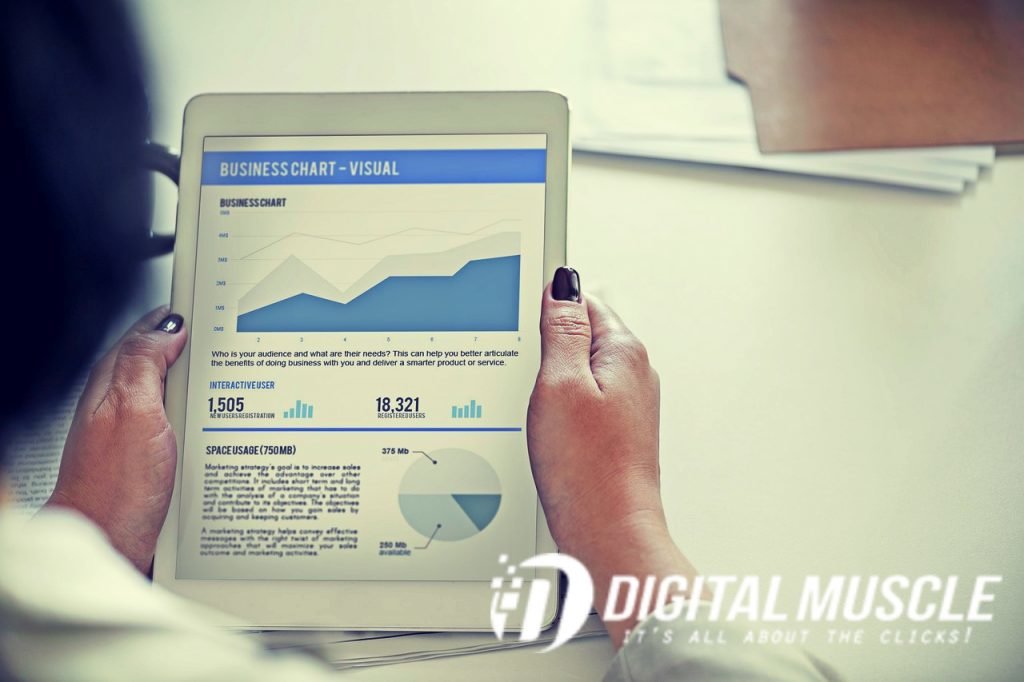 Comprehensive digital marketing services