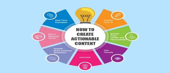 How-To-Create-Actionable-Content