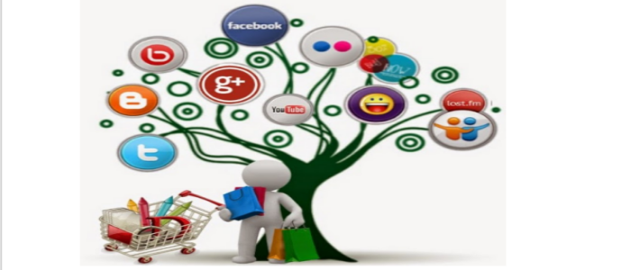 Social Networking Sites